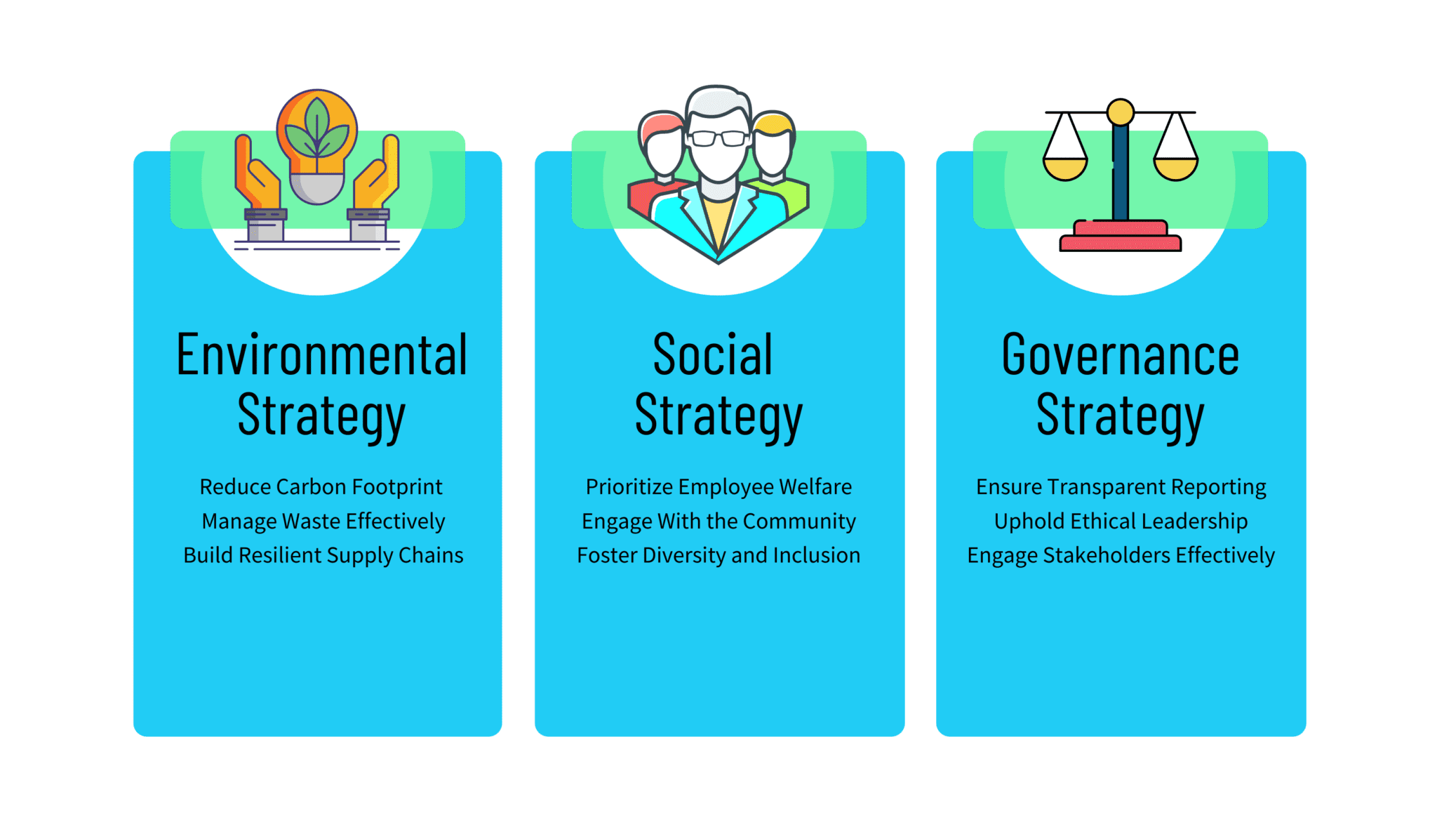 ESG Solutions Guide For Ethical & Sustainable Business