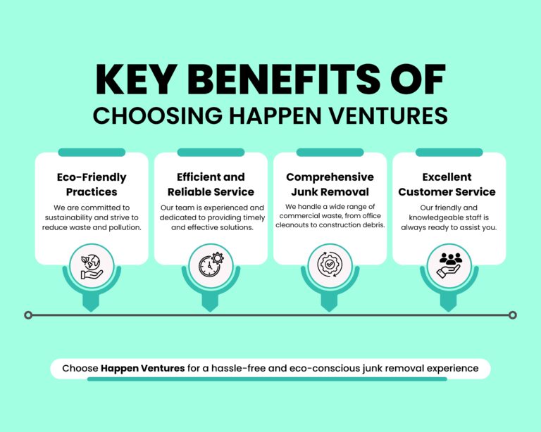 Top 10 Junk Removal Companies for Commercial Services 2026 2