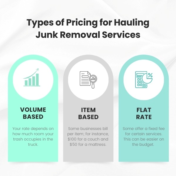 Types of Pricing for Hauling Junk Removal Services